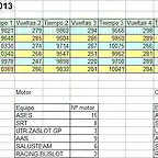 ResisCyL Zamora 10-02-2013