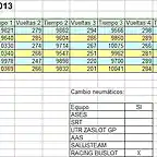 ResisCyL Zamora 10-02-2013