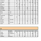 CLASIFICACIN PROVINCIAL RALLY 2010_Page_2