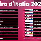 etapas-giro-2023