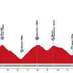 5-Motril-La Calahorra