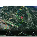 BILBAO WCH - ACERCAMIENTO