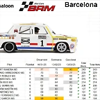 RESULT CAMP MS DESPRES DE GASCLAVAT DEL 1 AL 10