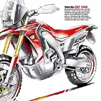 CRF1000