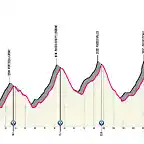 belluno-passo-pordoi(1)