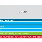 3.3 HORARIO ETAPA PERFIL