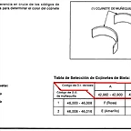 cojinetes biela