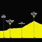 tour-de-france-2019-stage-19(1)