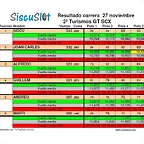 Cursa SCX