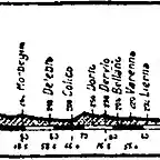 Ghisallo