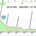 19c.Segovia - Madrid 127,50 Km.