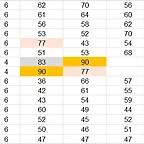 RESULT CAMP ABSOLUT DESPRES DE GASCLAVAT DEL 6 AL 20