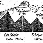 Sestriere