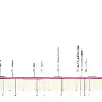 t-21-savigliano-torino