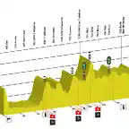 stage-02-profil-tdr-2017-min