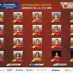 eurohockeyfem2021Seleccion-1