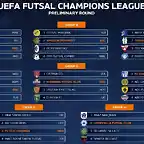 futsalChampions202425-2