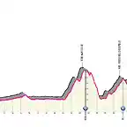 vercelli-alpe-lusentino