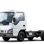 Camion  NHN