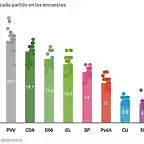 1489566889_592308_1489570153_noticiarelacionadaprincipal_normal