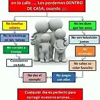 A los hijos...