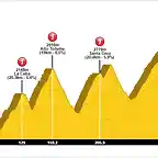 Bucaramanga-_Pamplona-_El_oriente