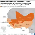 AFP1067291941240957603670452171907924637100-nger-guinea-burkina-mal-golpe-cedeao-diplomacia-sanciones-1