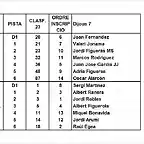 MANIGUES SLOT SAB 6