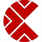 cibona