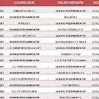 UCAMFSFEMINAS201718-1