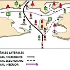 SEALES LATERALES