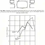 Tuning 2 Stroke_089