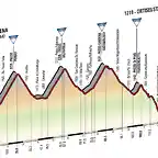 confirmado-el-recorrido-del-giro-de-italia-2017-perfiles-018