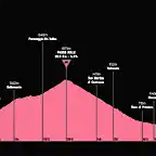 giro-ditalia-2019-stage-20(1)