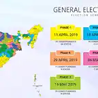 ge14-schedule1