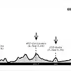 14 Santander - Alto del Naranco