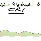 21- madrid madrid CRI 35,5kms copia