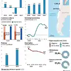 datos-de-chile-afp___AligGB3sd_720x0__1