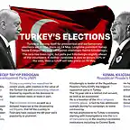 infographic-Turkey-elections-explainer_0