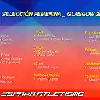 pc_glasgow_ESPmujeres