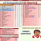 jornada 13