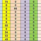 SIT CAMP MINISALON DESPRES MARTORELLES DEL 26 AL 38