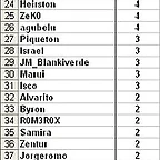 J.10\'- 21al40