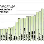 Steel-charts-edge-retention-v3