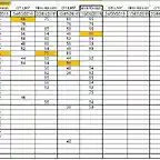 Clasificaci?n pilotos 2016 10-06-16