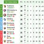 2B202021clasificacion-8