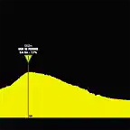 tour-de-france-2019-stage-15