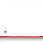 1 Ourense - Ourense