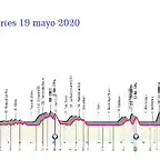 giro-ditalia-2020-stage-10