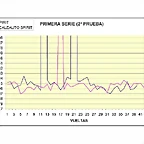 PRIMERA SERIE